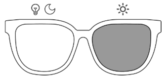 Photochromic Lenses