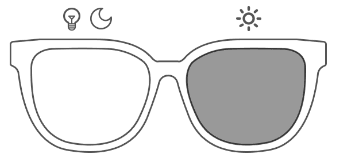 Photochromic Lenses - MyDollger