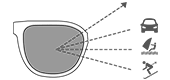 Driving Lenses - MyDollger